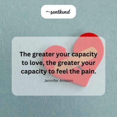 Correlation between love capacity and pain.