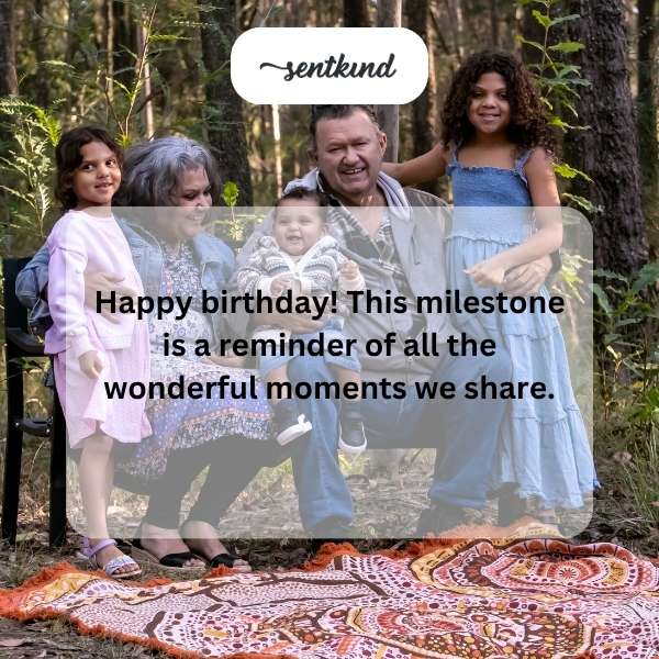 happy birthday this milestone is a reminder of all the wonderful moments we share